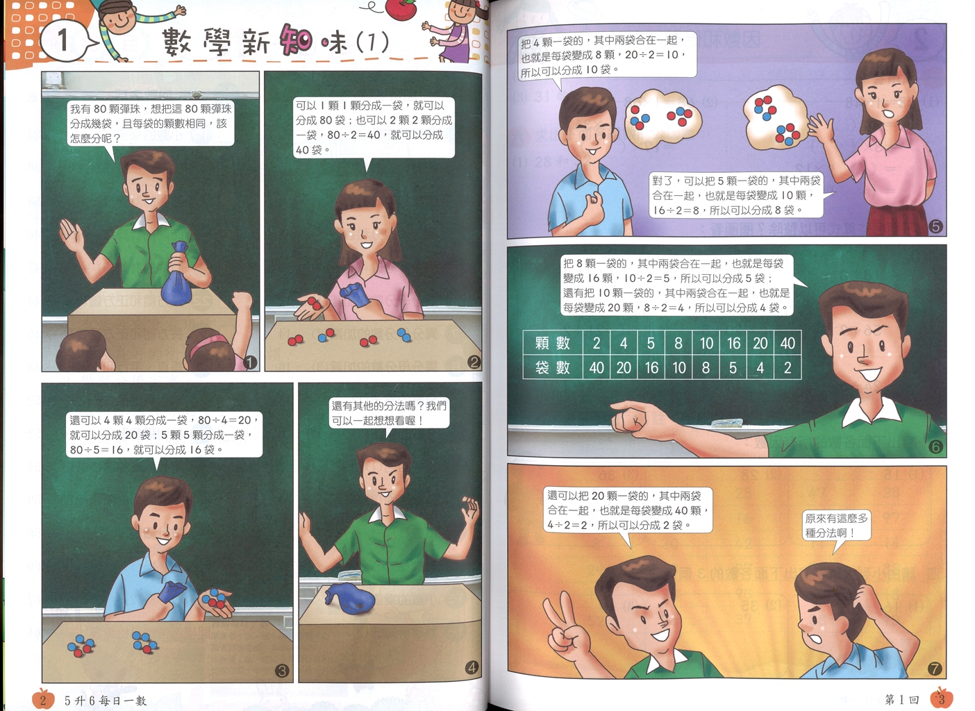 【國小暑假115】南一國小 每日一數-5升6